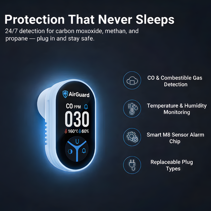 AirGuard™ V2 Carbon Monoxide & Air Quality Detector