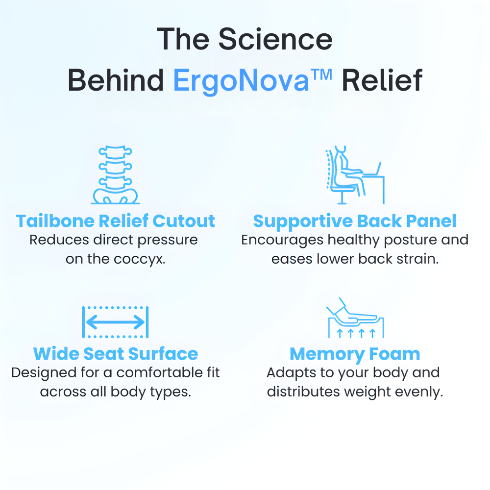 ErgoNova™ Orthopedic Seat Cushion
