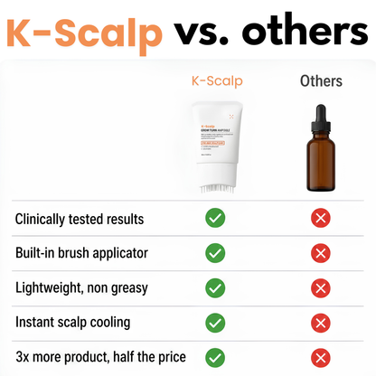 K-Scalp™ - Korean Scalp Renewal Serum
