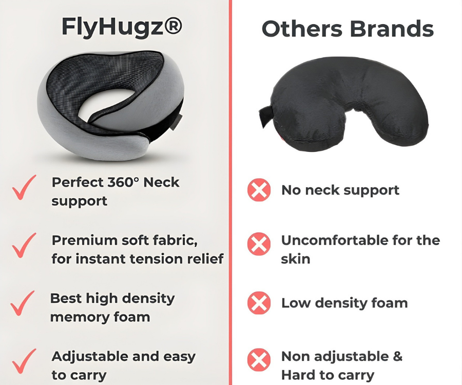 CozyCurve™ Travel Pillow