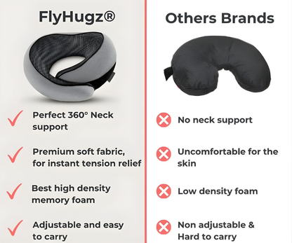 CozyCurve™ Travel Pillow