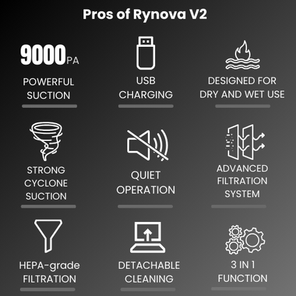 RYNOVA™ AirNova Vacuum/Blower V2